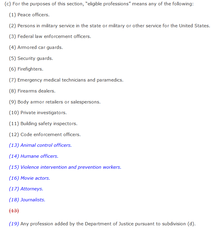 Rob Romano on Twitter "A California body armor ban bill has been