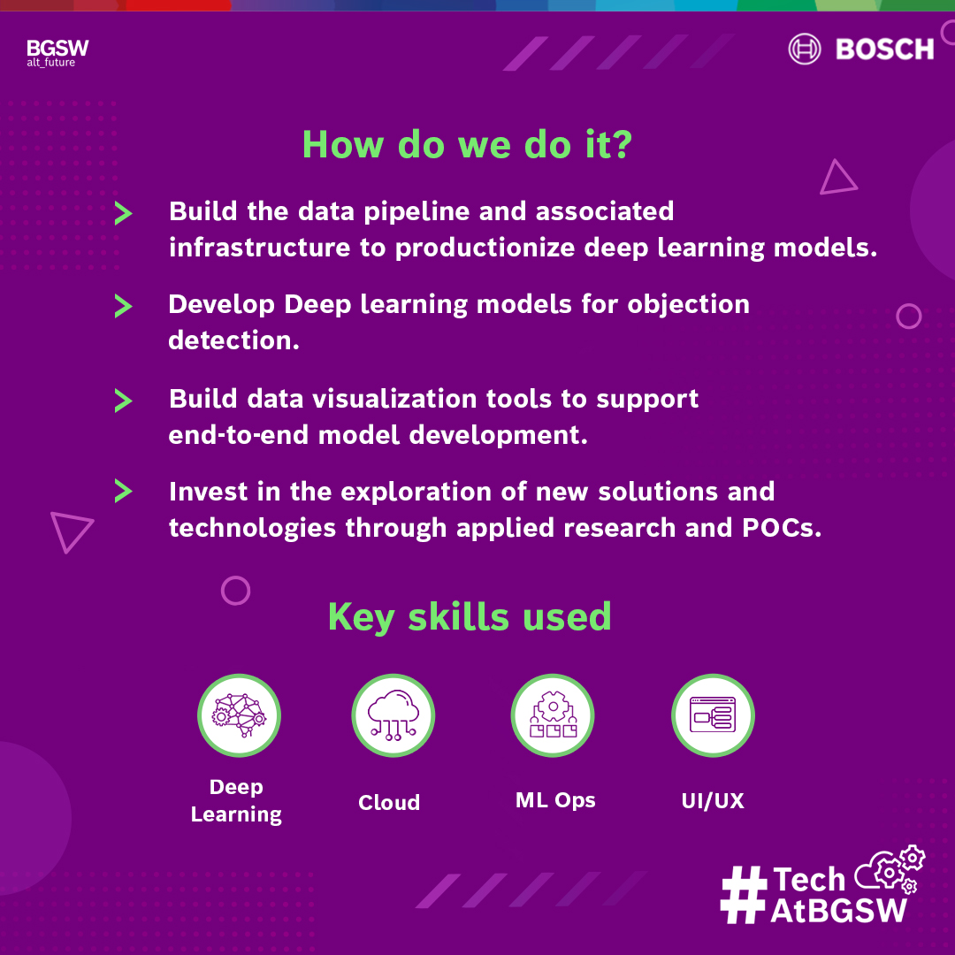 BoschSoftware's tweet photo. In this feature of #TechAtBGSW we present our AI based video perception solution – ‘ViPER’. It makes the autonomous driving world more predictable so that the drivers can detect any threats instantly. This solution works on computer vision to solve Autonomous Driving challenges. https://t.co/oWjpF8YrOU