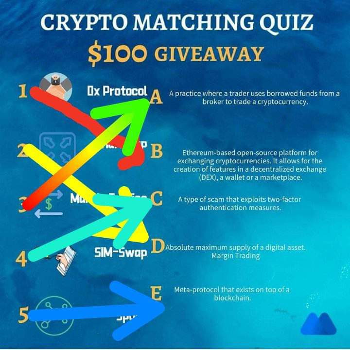 mst21m's tweet photo. @MEXC_Global 1.B
2.D
3.A
4.C
5.E
@mehsanulmonib2
@chapa05014314
@jewel080252091
#MEXCGlobal #Cryototerms #findnextmoonshot https://t.co/r7YhjnHxCi