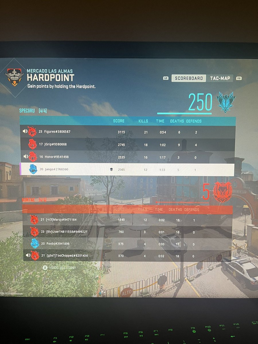 JangoFN's tweet image. Nah like who is letting them even pass diamond