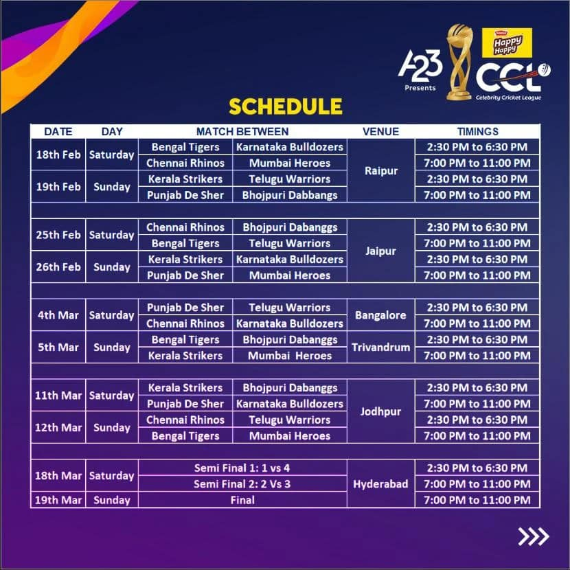 SIIMA on Twitter "RT ccl The battle for the CCL 2X trophy has begun with a new exciting