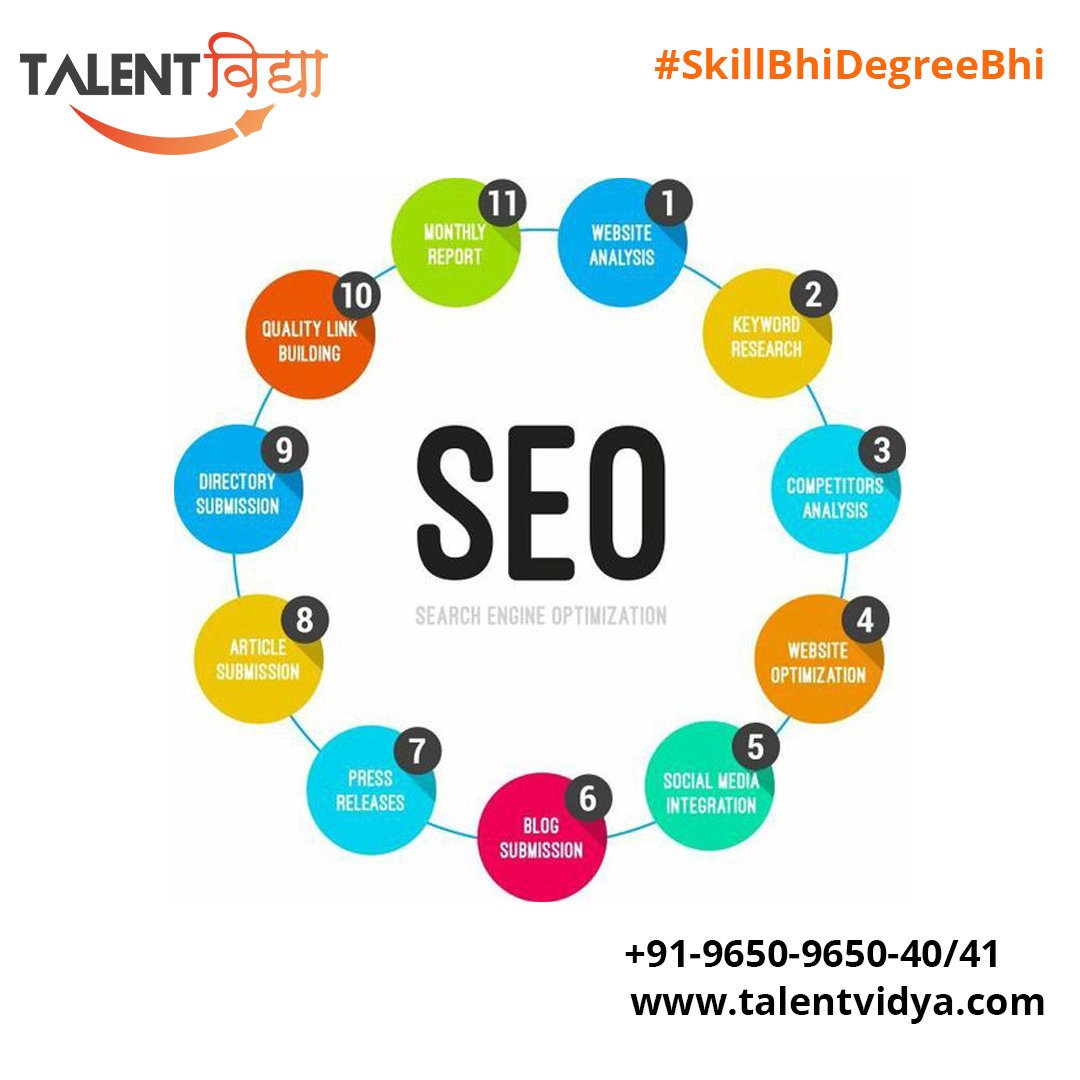Talentvidya's tweet image. Want to boost your website&apos;s search engine rankings and drive traffic to your business? Our 10 step SEO process is the answer! Follow our results-driven guideline for success.
.
.
#websiteoptimization #blogsubmission #articlesubmission #offpageseo #onpageseo #digitalmarketing