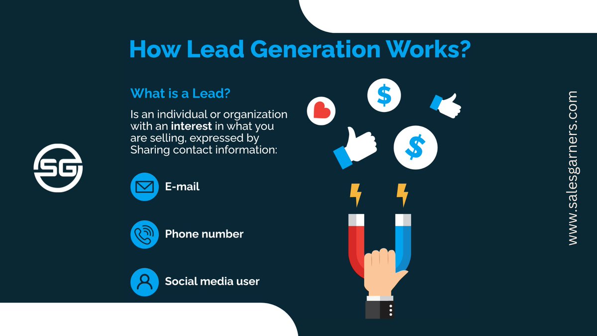 How Lead Generation Works?

Visit Us:- salesgarners.com

#SalesGarners

#LeadGeneration #businessgrowth #marketingstrategy #B2B #business #appointment #research #anaylsis #planning #reporting #pretargeting #email #phonenumber #socialmedia #user