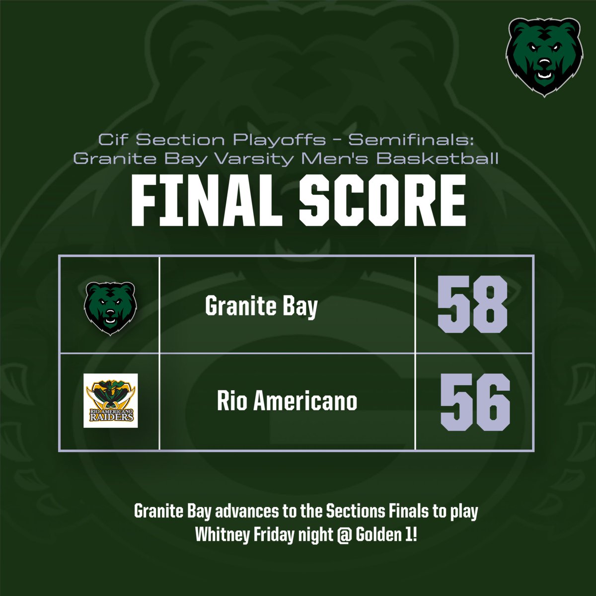 GBHS Athletics (@gbgrizznation) on Twitter photo 