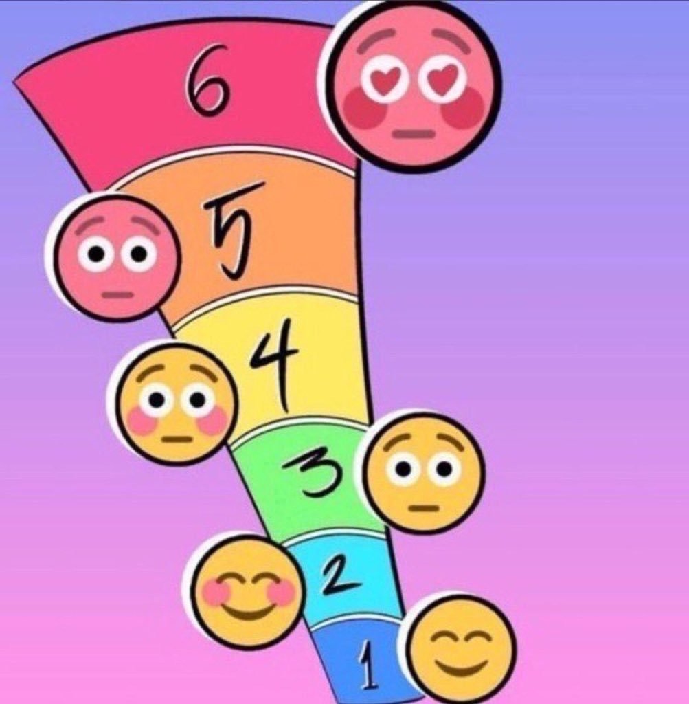 || Guess we're doin' this as well then. Hand over your beans and let Viktor rate them.