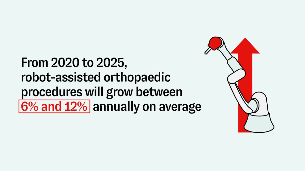 Learn how robot-assisted solutions will support surgeons in Japan. Download Clearstate’s newest infographic here: bit.ly/3YWathW

#surgicaldevices #surgicaltrends #RoboticsSurgery #medtech #robotics