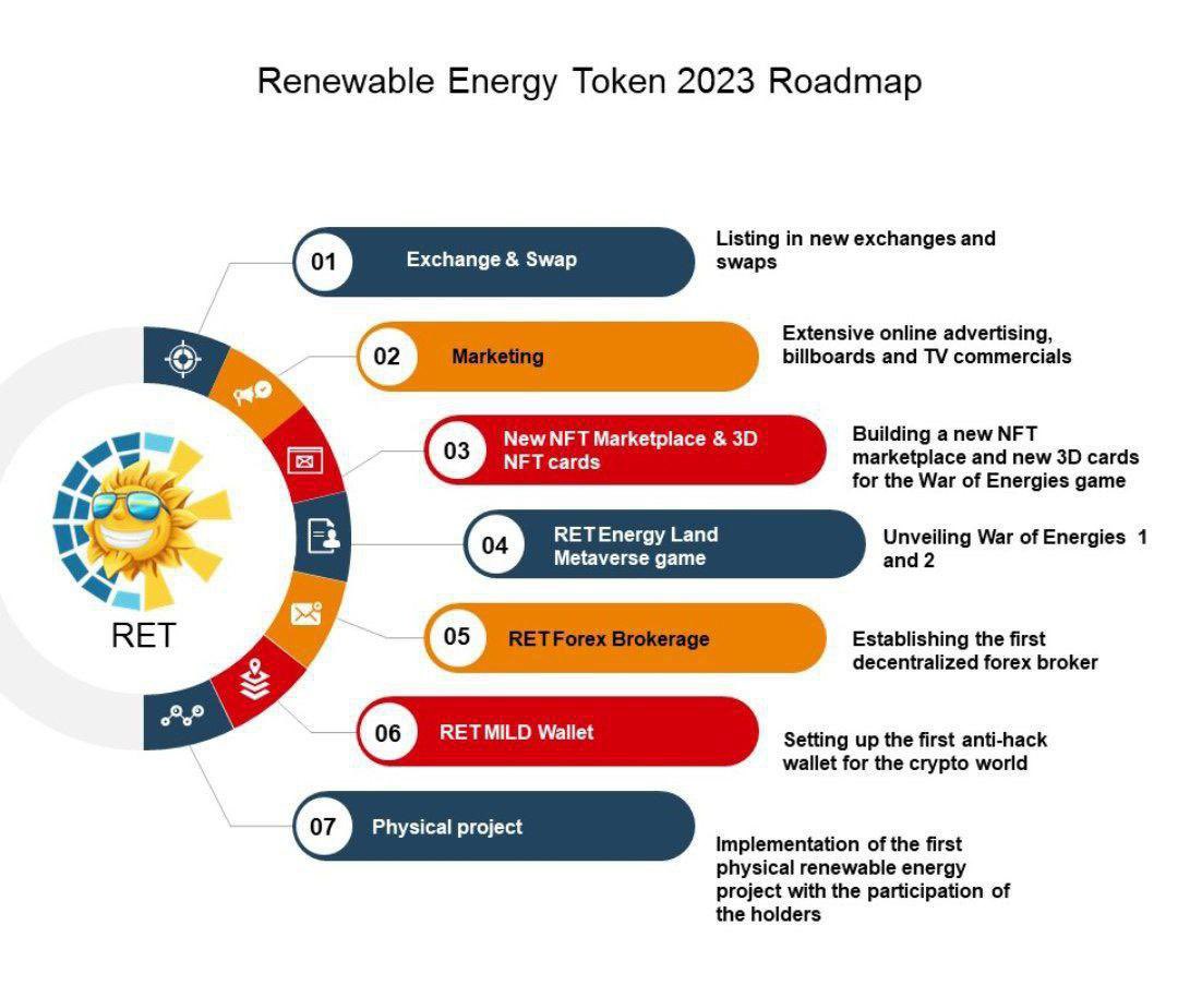 mevluthiz's tweet photo. @elonmusk @BillyM2k @cz_binance @BscRetoken #retoken #Retoken #binance #Crypto #bitcoin #btc #eth @elonmusk @cz_binance 🔥🔥🔥 https://t.co/pjxzNo5djX
