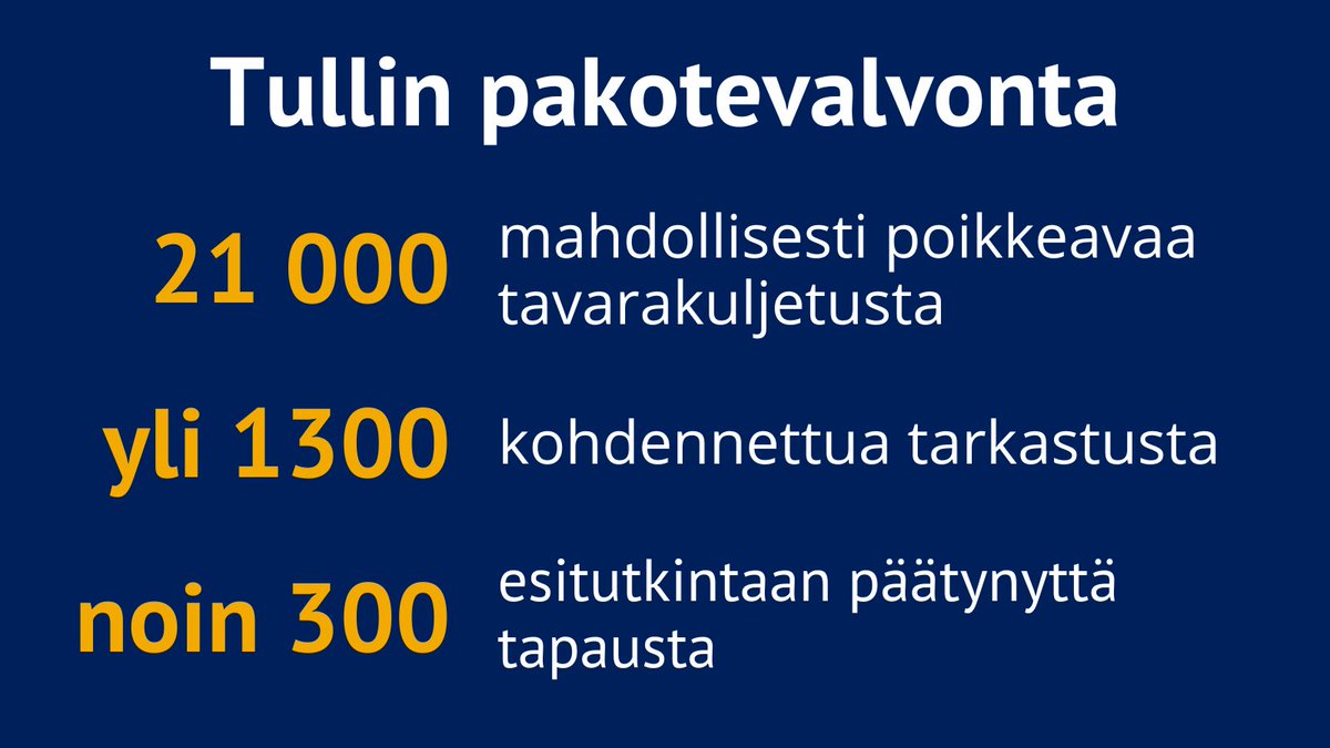 Perjantaina tulee kuluneeksi vuosi Venäjän hyökkäyssodan alkamisesta Ukrainaan. Tässä ketju siitä, miten sota ja sen myötä yhdeksän viime vuonna tehtyä pakotepakettia ovat näkyneet meillä Tullissa. (1/6)  #pakotteet #rikostutkinta #rikostorjunta #Ukraina