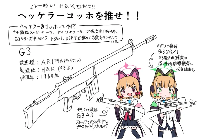 あまり需要なさそうだけど武器解説rkgkしたよ!!
#ブルーアーカイブ 