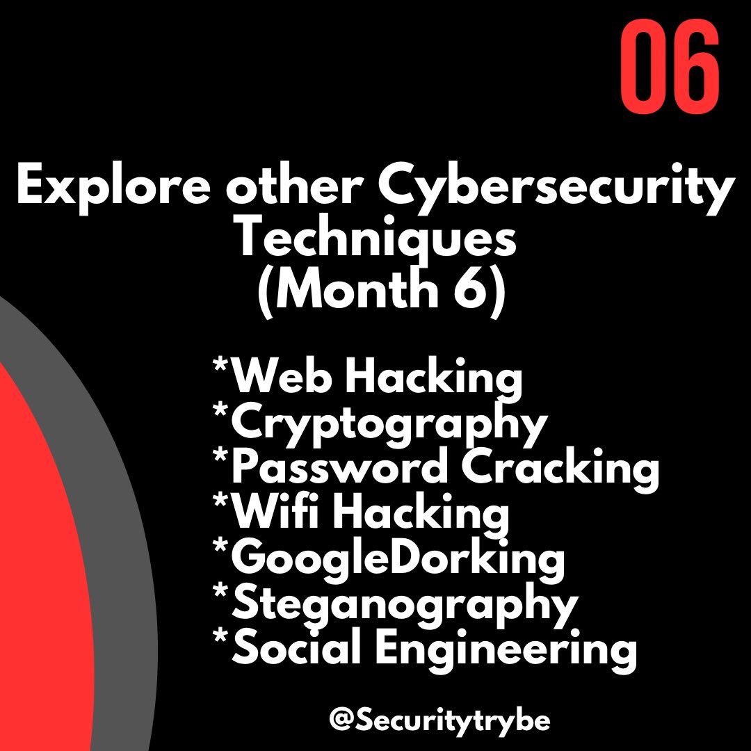 How to Become an Ethical Hacker in 6 Months

#cybersecurity #Hacking #Hacked #Pentesting #Security #...