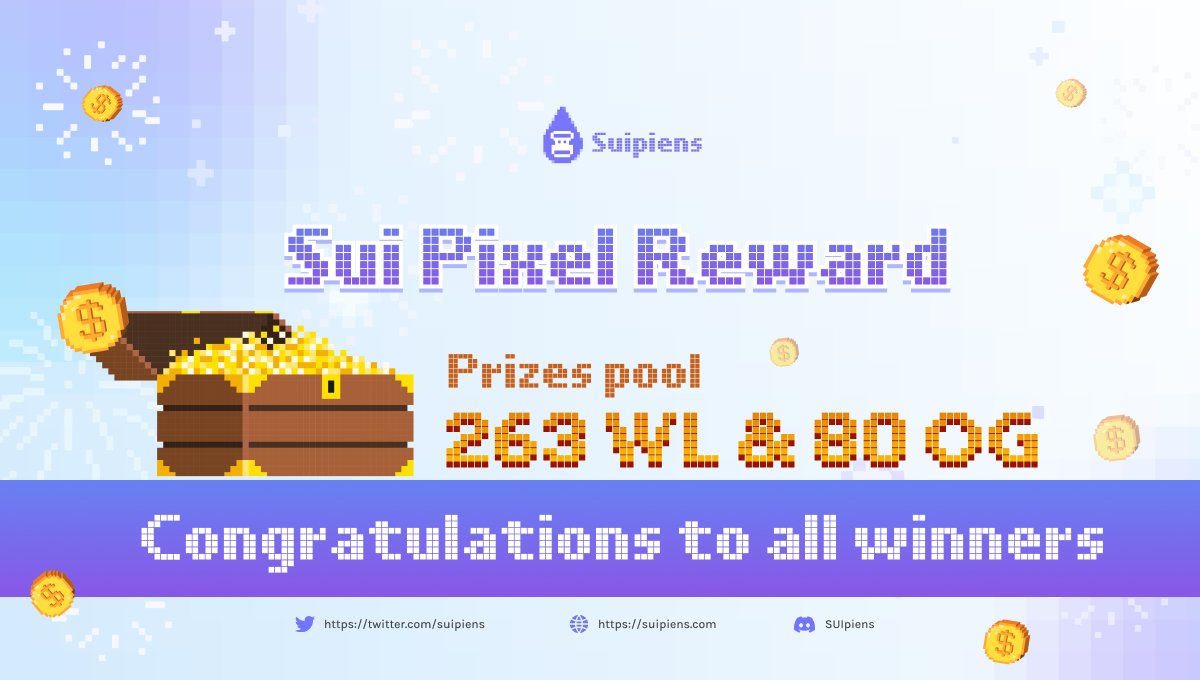 suipiens's tweet photo. 🎉Congrats to all the winners of #SuiPixel! Thank you for joining us in this exciting event.
👉The winners' information at: https://t.co/J2jVZb57OF
💸To claim your reward, please open a ticket and provide proof on our Discord channel. We're excited to see you all there! https://t.co/vwWxcCVfrx