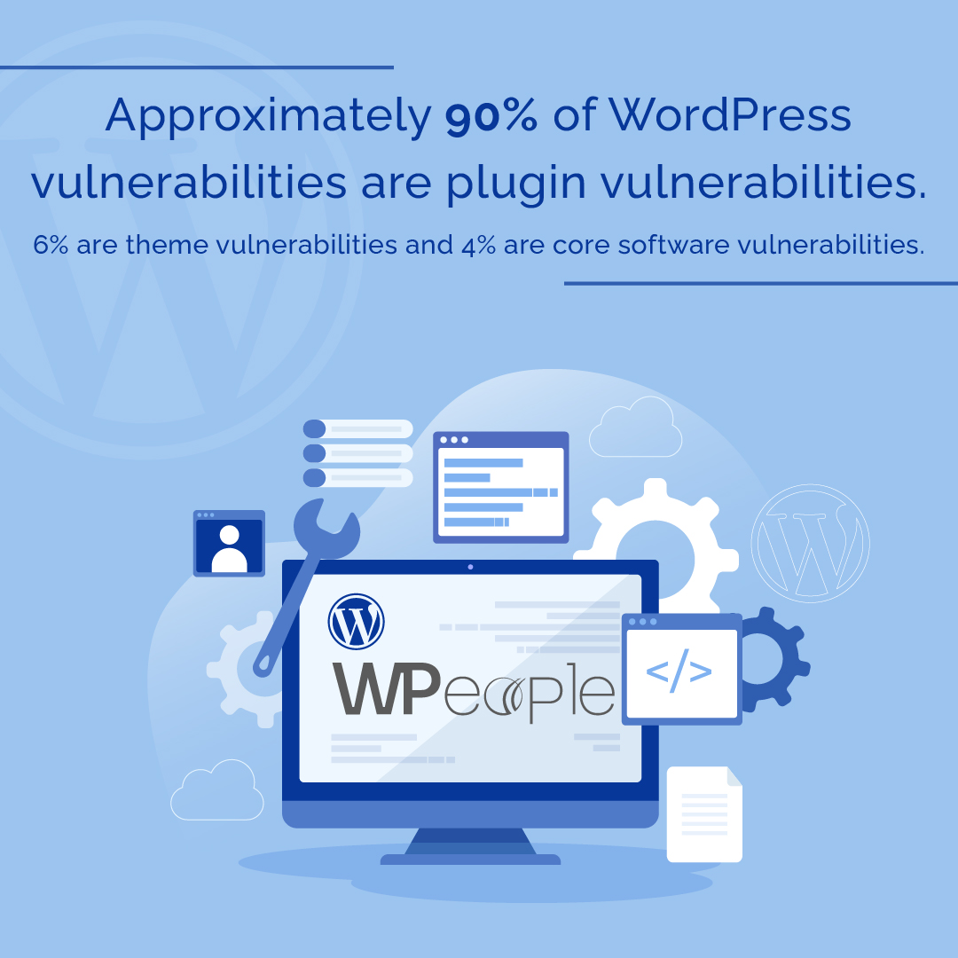 WpeopleOfficial's tweet image. WordPress plugins can be a powerful tool, but they can also leave your website vulnerable to attacks. Stay vigilant and protect your site!

 #cyberattacks #websiteprotection #WordPress #WPeople