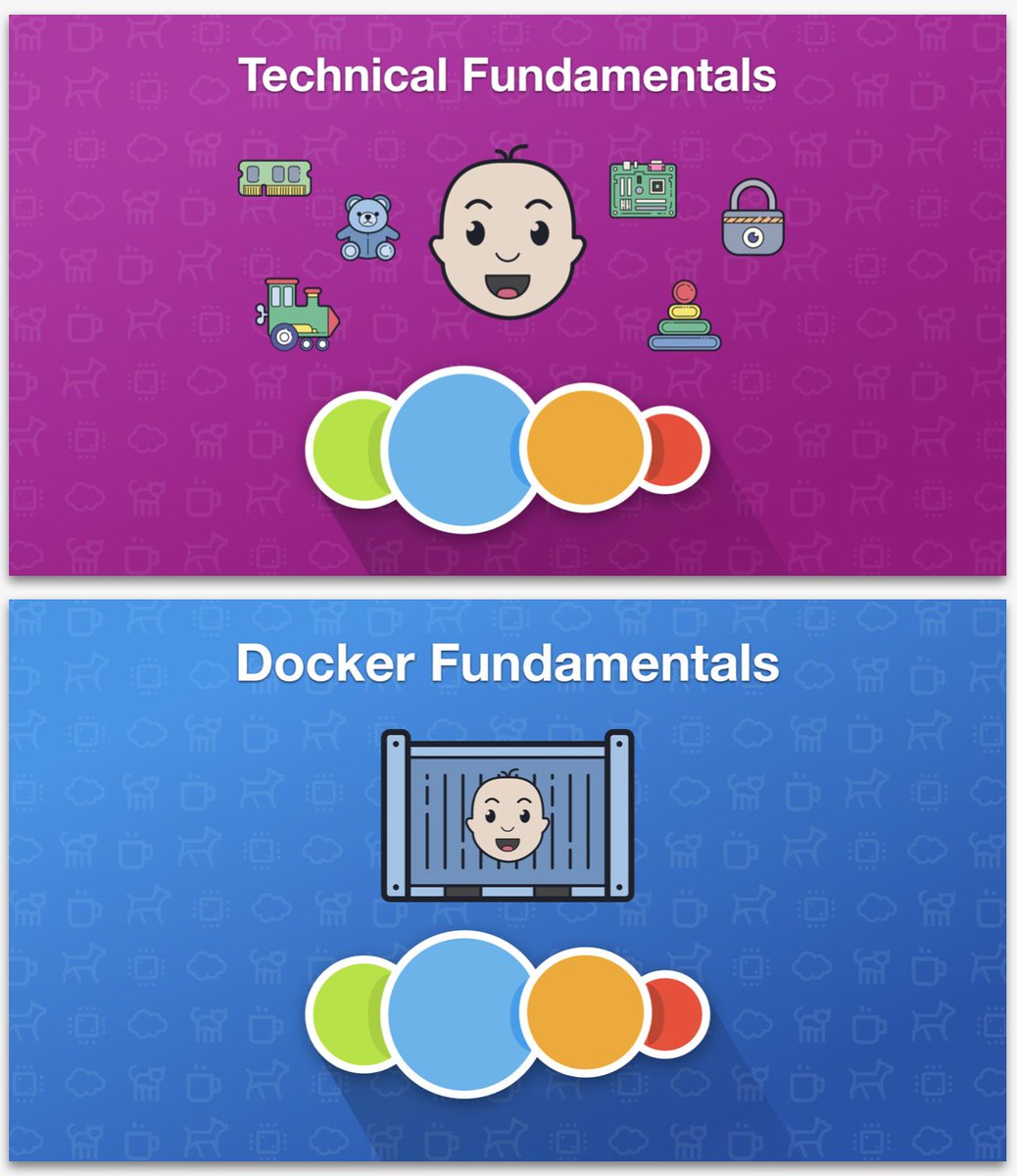 Adrian Cantrill tweet media