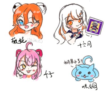 Maruko_L9962's tweet photo. AI你也太好笑了吧
所以我就畫了(✪ω✪)
#ReLive_Project
#Da2Art 
#Noecuteart 
#loliconart 
#BANGArt 
#Winnietail 
#MeeMuArt 
#lupo希米亞 
#你看他鄲森 
#狐適繪 
#古堡畫廊 
#kujoSenkoArt 
#十六繪 https://t.co/hC3dEBPTtc