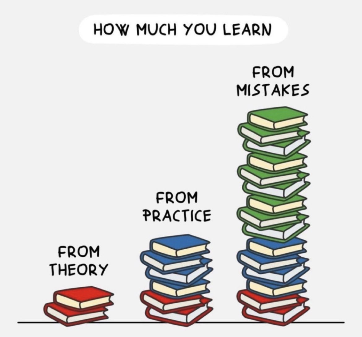 Brilliant_Teams's tweet photo. What was your biggest lesson in life? Did it come from studying or making a mistake? https://t.co/rLKpVfxRBe
