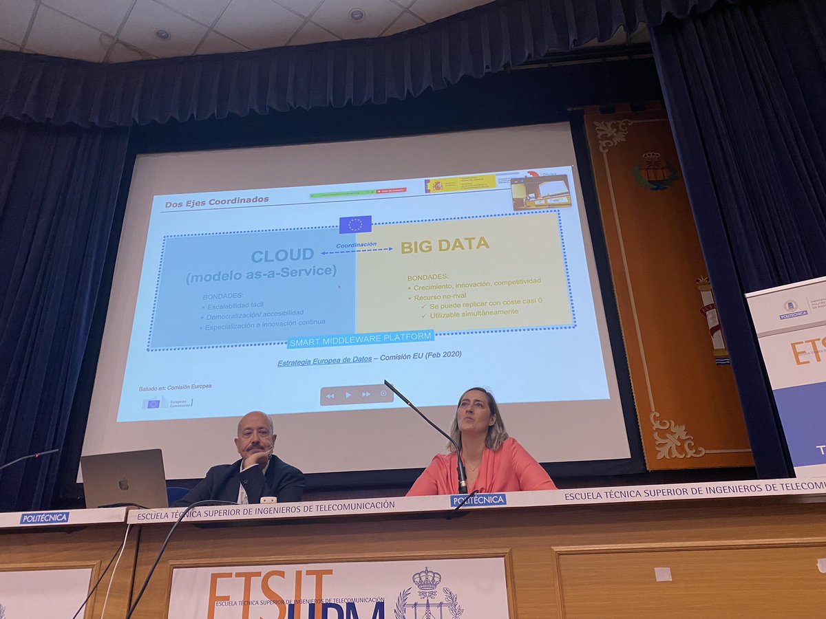 ghuecas's tweet image. Workshop en #EspacioDeDatos, organizado@por @GaiaXSpain en @telecoupm , a través del@grupo@de trabajo de industria liderado por @IndesiaOrg