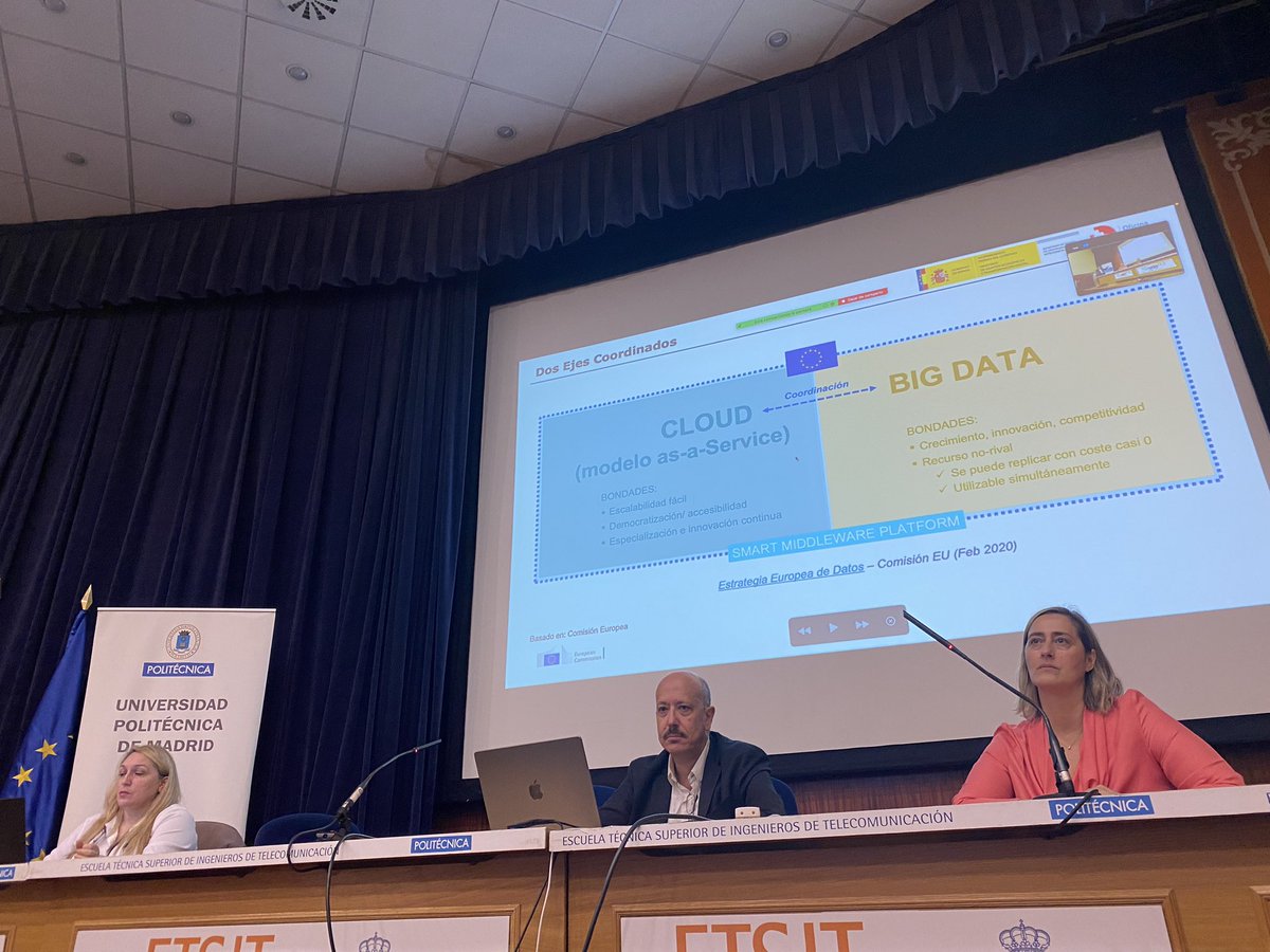 ghuecas's tweet image. Workshop en #EspacioDeDatos, organizado@por @GaiaXSpain en @telecoupm , a través del@grupo@de trabajo de industria liderado por @IndesiaOrg