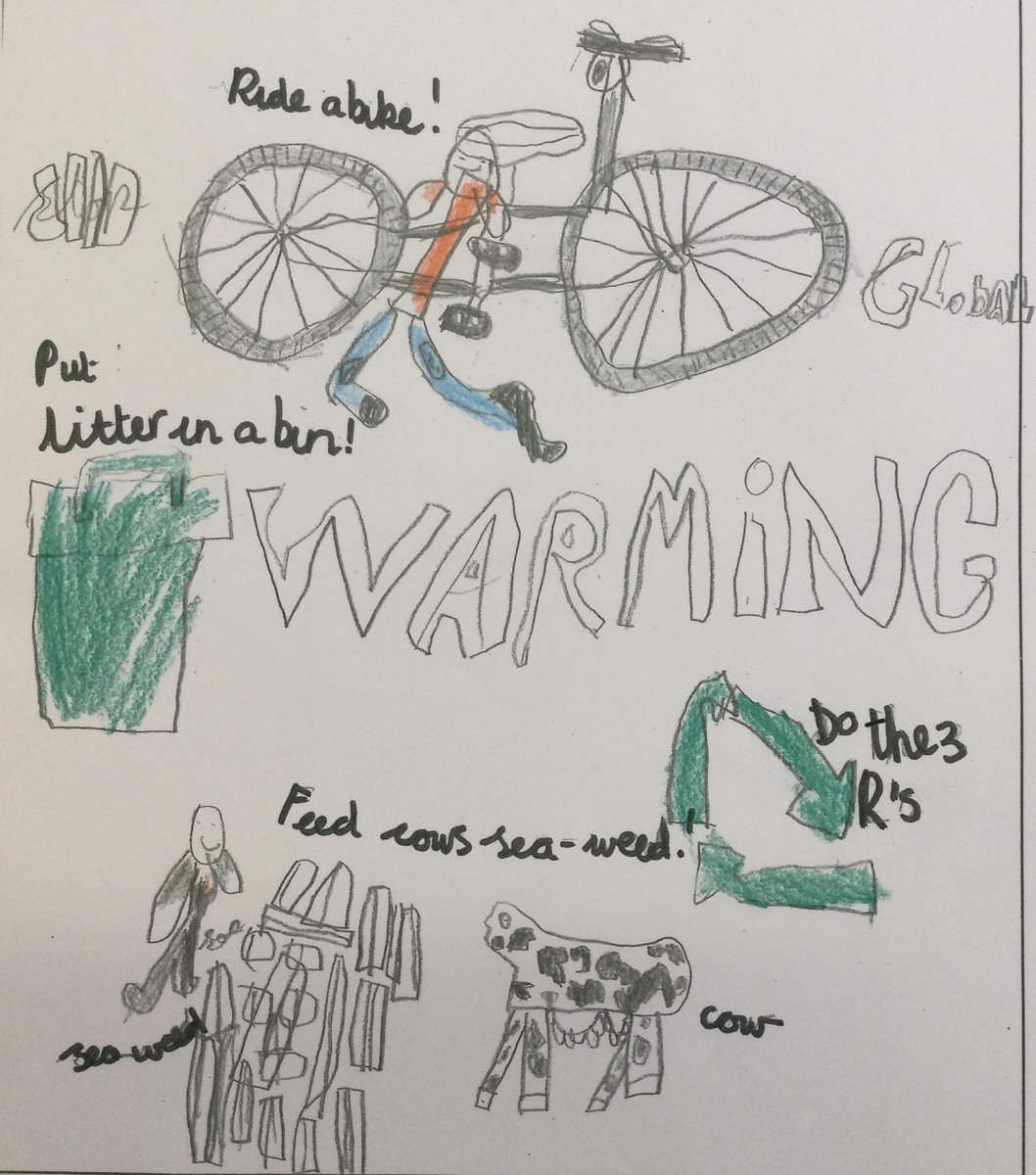 Great Crosby Catholic Primary School (@greatcrosby) on Twitter photo Year Three have been studying Weather & Climate in #Geography. They have been busy learning about <a href="/GretaThunberg/">Greta Thunberg</a> & her campaign to reduce #climatechange. They have drawn posters to record their learning. @ALPSITNews <a href="/lpoolcatholic/">Archdiocese of Liverpool</a> <a href="/allaboutstem/">All About STEM</a> <a href="/LaudatoSiMvmt/">Laudato Si' Movement</a> <a href="/EducateAwards/">Educate Awards</a> Year Three have been studying Weather & Climate in #Geography. They have been busy learning about <a href="/GretaThunberg/">Greta Thunberg</a> & her campaign to reduce #climatechange. They have drawn posters to record their learning. @ALPSITNews <a href="/lpoolcatholic/">Archdiocese of Liverpool</a> <a href="/allaboutstem/">All About STEM</a> <a href="/LaudatoSiMvmt/">Laudato Si' Movement</a> <a href="/EducateAwards/">Educate Awards</a>