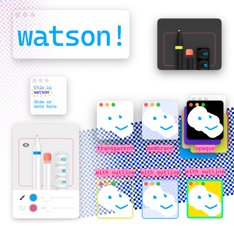 3astriver's tweet photo. A macOS user walks into a bar,
and says,

“I need to draw on screen.”

so I made this cute app.
It's sooooooooo- good.
...proud, but broke.