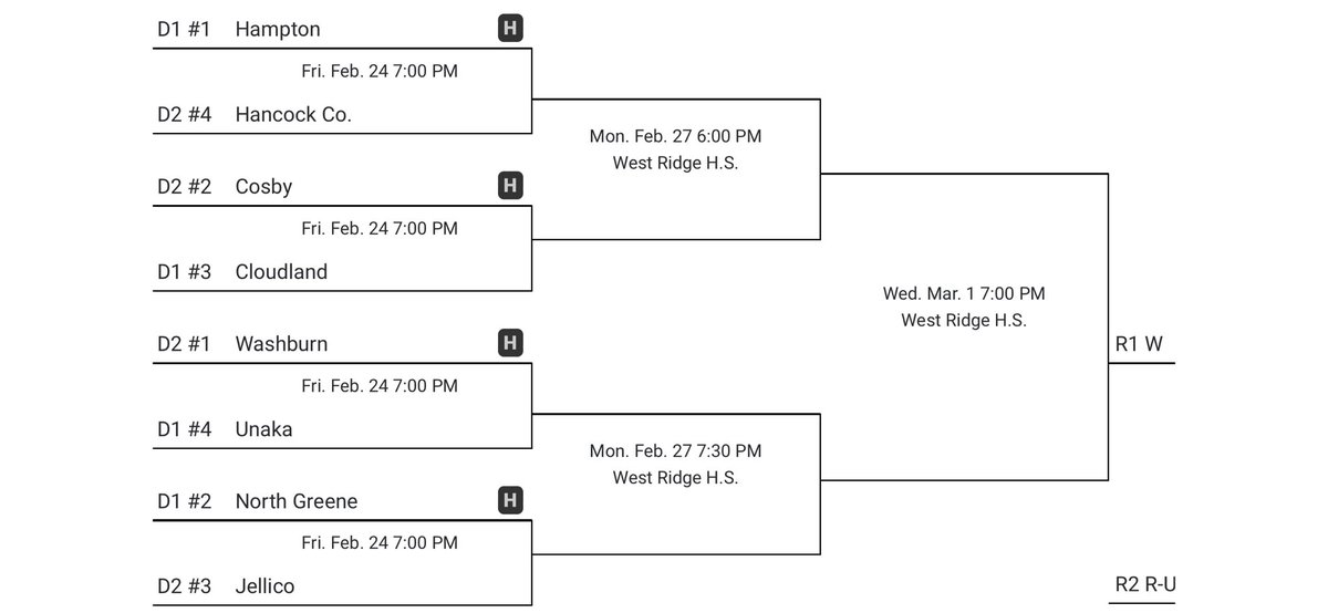 Lady Pirates will host Unaka Friday night at 7:00 PM!