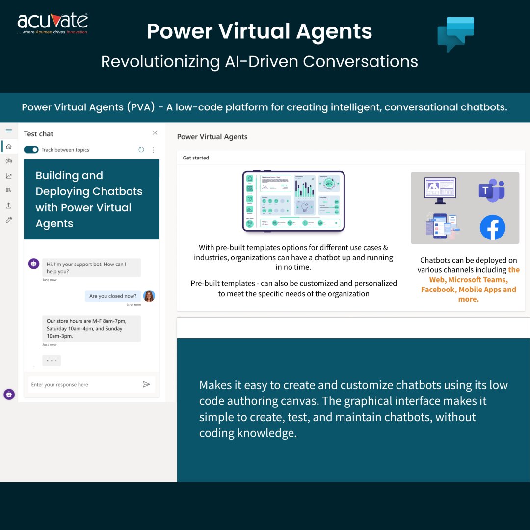 Acuvate's tweet image. Check out our #infographic on the game-changing benefits of using a #PowerVirtualAgent. With all the essential information you need to get started which is a a #must-read for anyone looking to streamline customer interactions and unlock new levels of #employeeengagement .