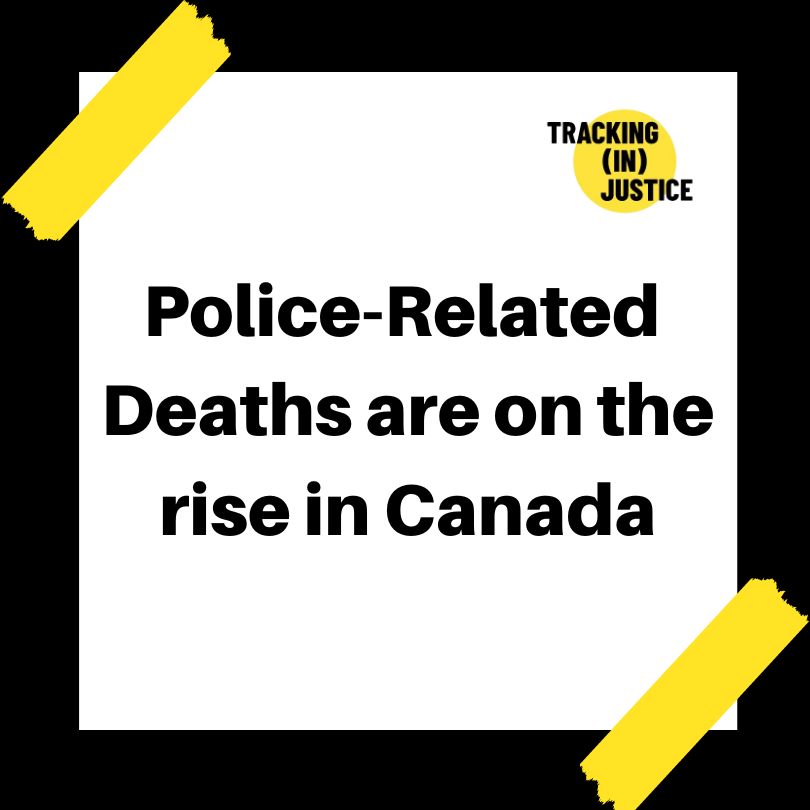 trackinjustice's tweet photo. According to our data, in 2020 there were 52 police-involved deaths where force was used, that number grew to 57 deaths in 2021, and to 69 deaths in 2022.  

Find more details here, and do your own analysis: 
https://t.co/DN0rT8ciIZ https://t.co/v5tCie1E5C