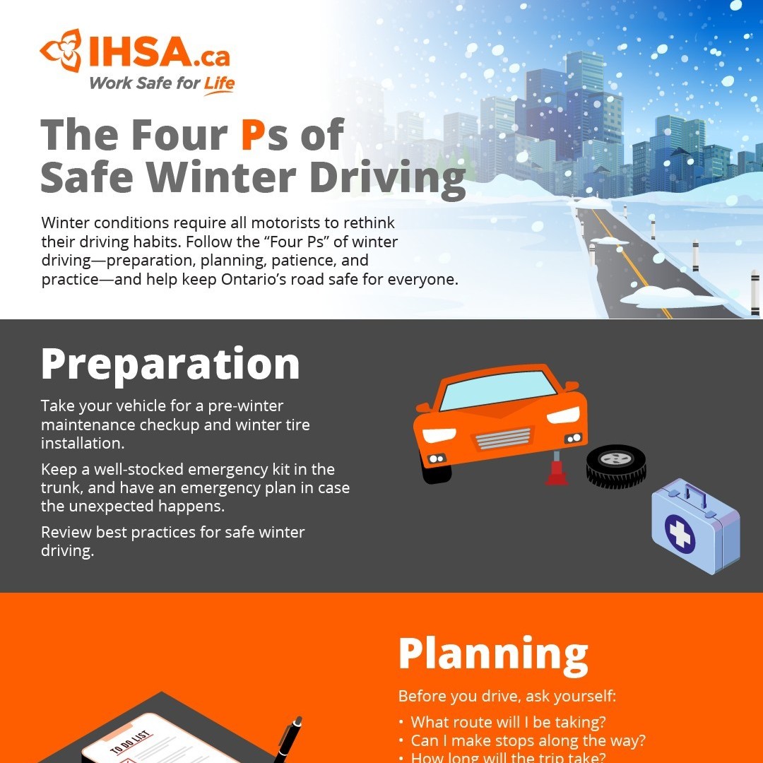 IHSAnews's tweet photo. It's still winter out there today!  By following the “Four Ps” of winter driving—preparation, planning, patience, and practice—you can help keep Ontario’s road safe for everyone.
https://t.co/oWHFiScsgZ
#worksafeforlife #winterdriving #healthandsafety https://t.co/dcZODSOmIC