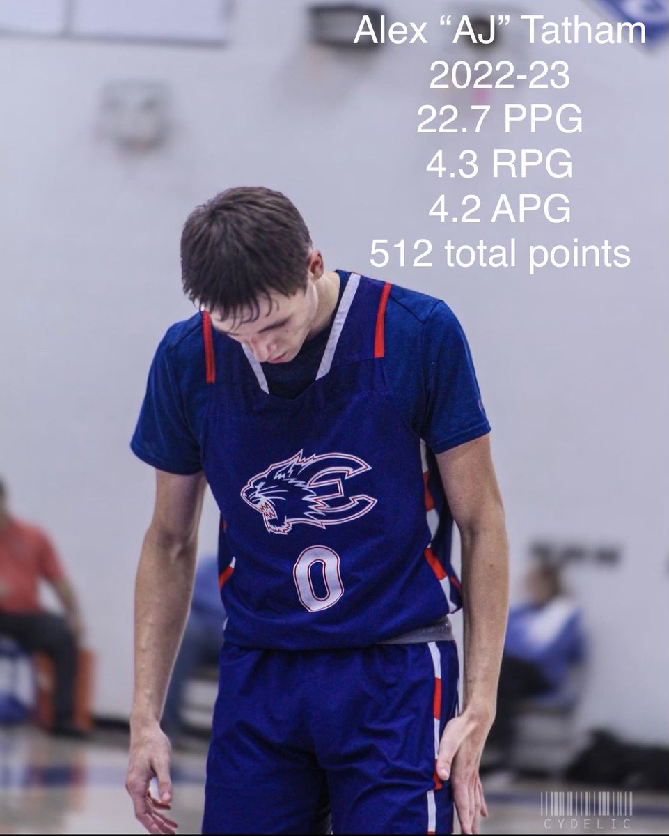 RealJeffDew's tweet photo. Congrats to @AlexTatham3 on making the SFABC All Star Game.  Well deserved after a great season.  @EsteroWildcats @EsteroClub @swflhoops @Hoopsonmission https://t.co/7yt1KxMilR