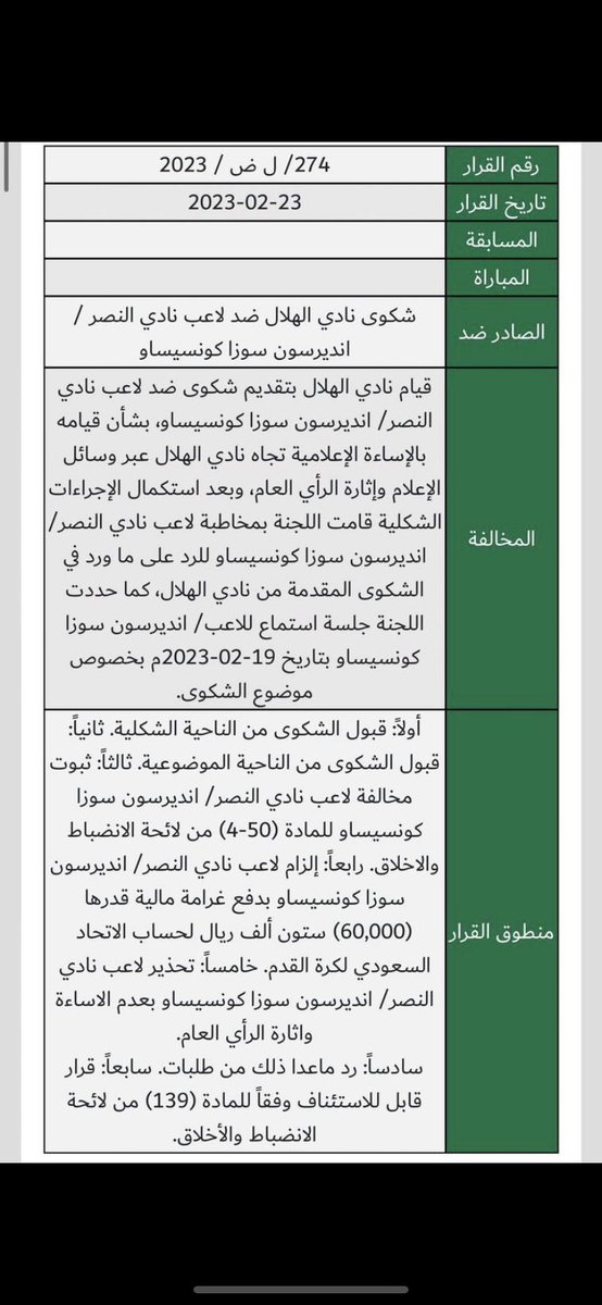 bdralryadh's tweet photo. @cvjKZY88PUaqHgY @sport_jazirah عادي يابوسلطان هذا النصر مو الشباب
هو صحيح يفترض تنطبق عليه المادة5/50
لكن من اجل تاليسكا  تكرم مدينة https://t.co/7aszJ8wjNT