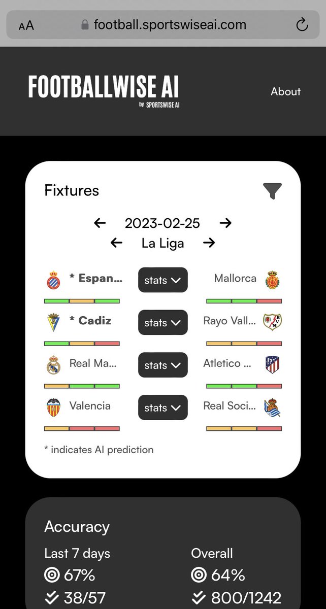 SportsWise AI tweet media