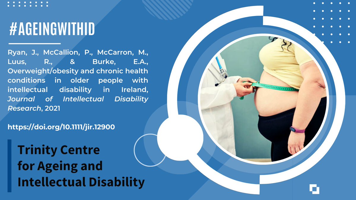 ⭐️'Overweight/obesity and chronic health conditions in older people with intellectual disability in Ireland' published in @JIDR_Wiley is among their top cited papers and has generated immediate #impact. ⭐️ ➡️bit.ly/3xP1JhS @JudyRyan22 @NMPDUKilkenny @EilishBurke15