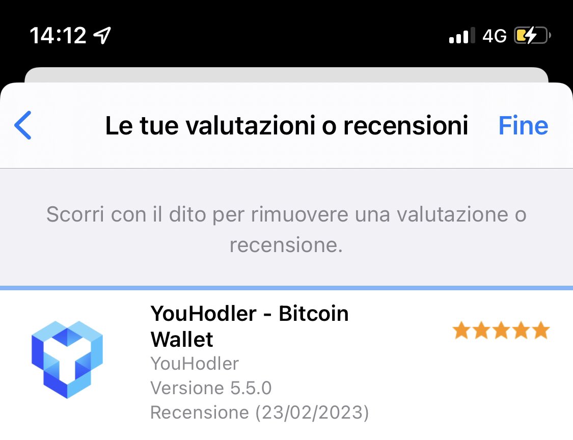 emigratis's tweet photo. @YouHodler 🎉 https://t.co/Kqj6p6zTjn