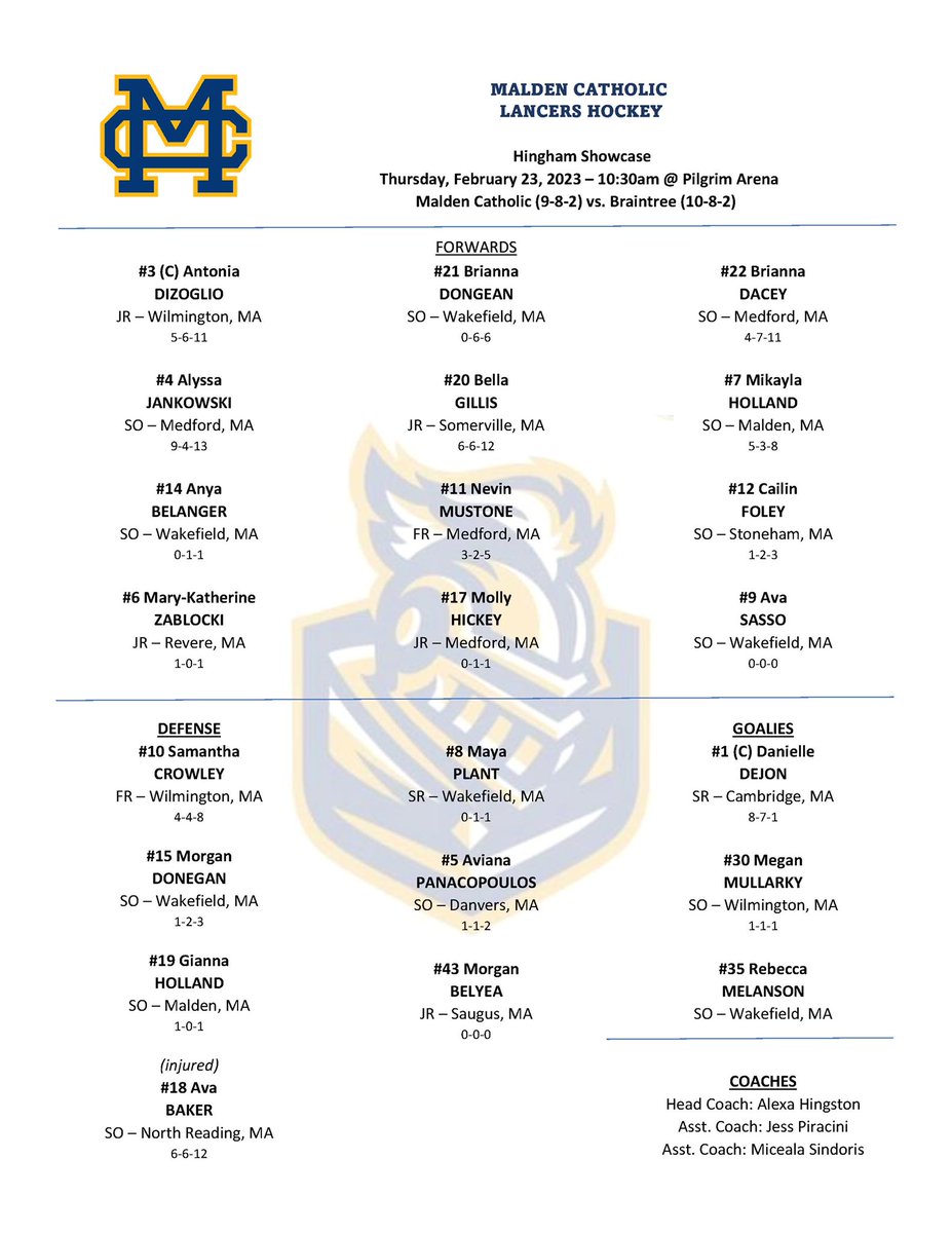 mc_girlshockey's tweet photo. Game Day! MC travels back down to Pilgrim Arena for Day 2 of the Hingham Showcase to take on Braintree. Puck Drop 10:30am #GoMC https://t.co/x3MkMgw5fS