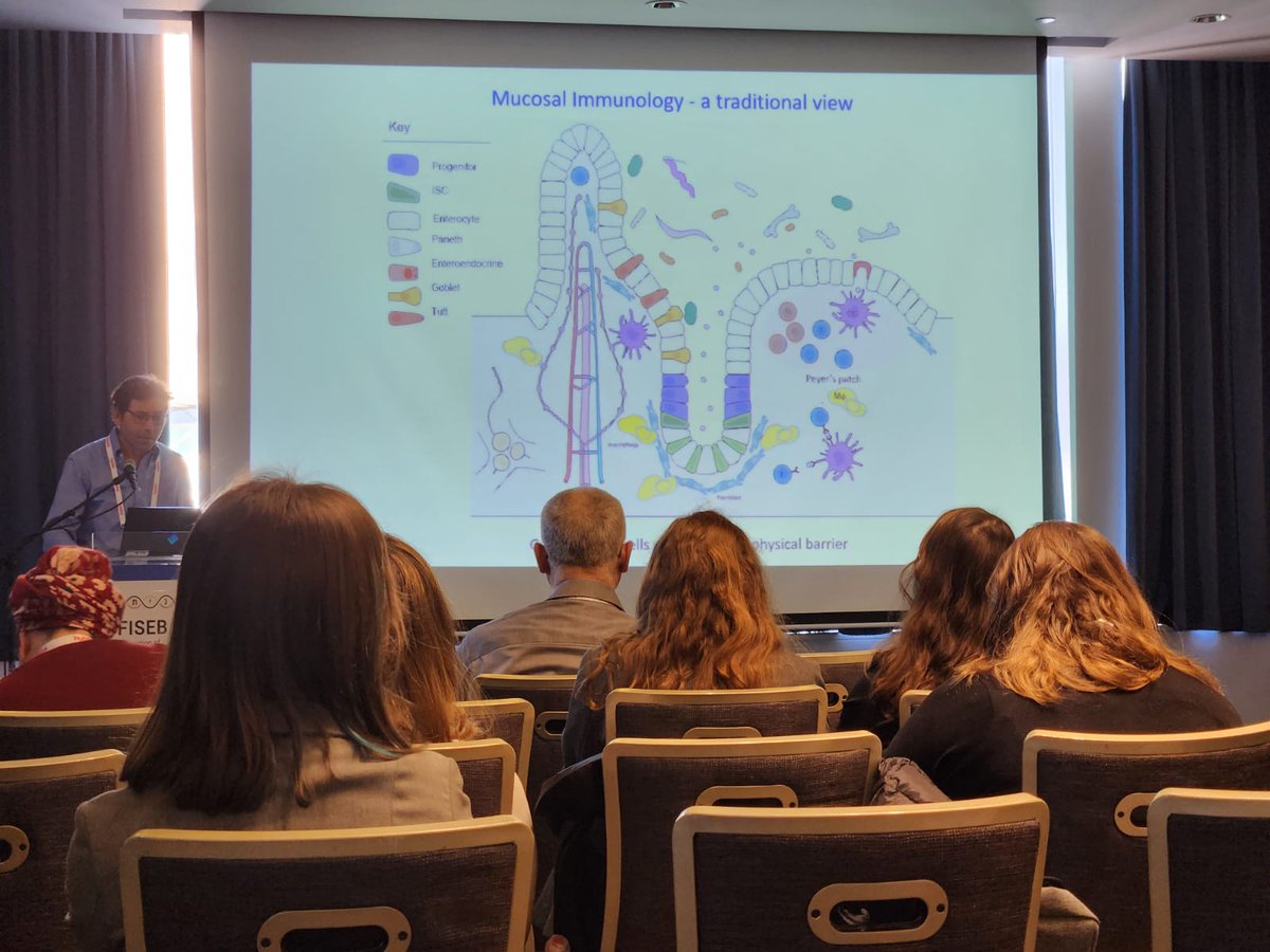 Biton Lab tweet media