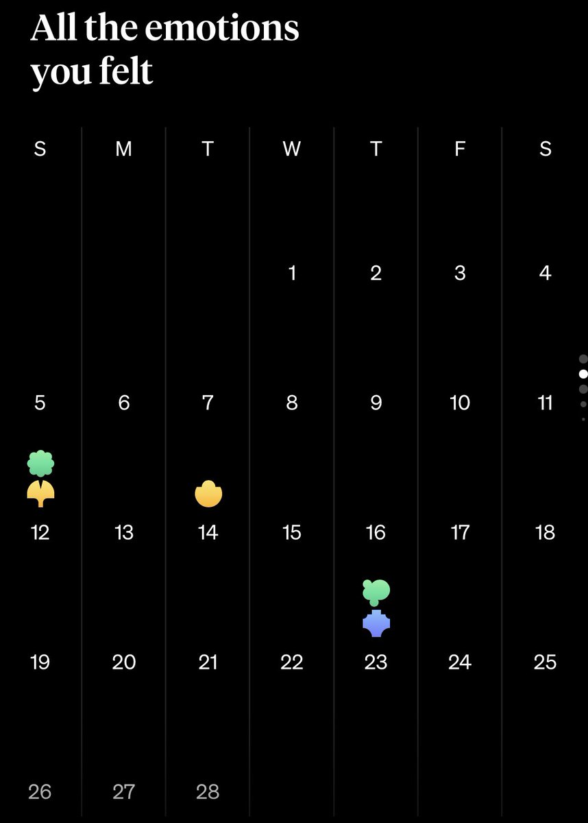 arternoonbkk's tweet image. ไม่กี่วันที่ผ่านมาลองใช้แอพ #HowWeFeel แล้วชอบนะ นอกจากได้รู้เท่าทันอารมณ์ตัวเองยังเหมือนได้ระบายไปด้วย แอพบันทึกให้หมดว่าตอนไหนรู้สึกยังไง เราอยู่ที่ไหนกับใครถึงรู้สึกแบบนี้ + มีชอยส์ Feeling ให้เลือกเยอะมาก ใครที่ดาวน์บ่อยๆลองบันทึกแล้วสังเกตตัวเองดู อาจจะช่วยได้บ้าง 💕