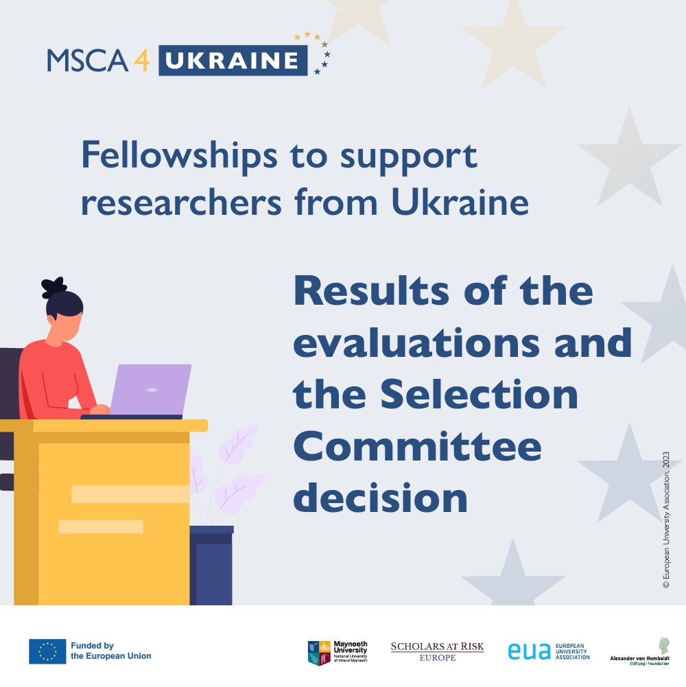 #MSCA4Ukraine selection results are out: 🔹13 doctoral candidates 🔹111 postdoctoral researchers 🔹€25m 124 researchers from #Ukraine will be hosted by academic/non-academic organisations in 21 countries to continue their work europa.eu/!pHBrMf #StandWithUkraine