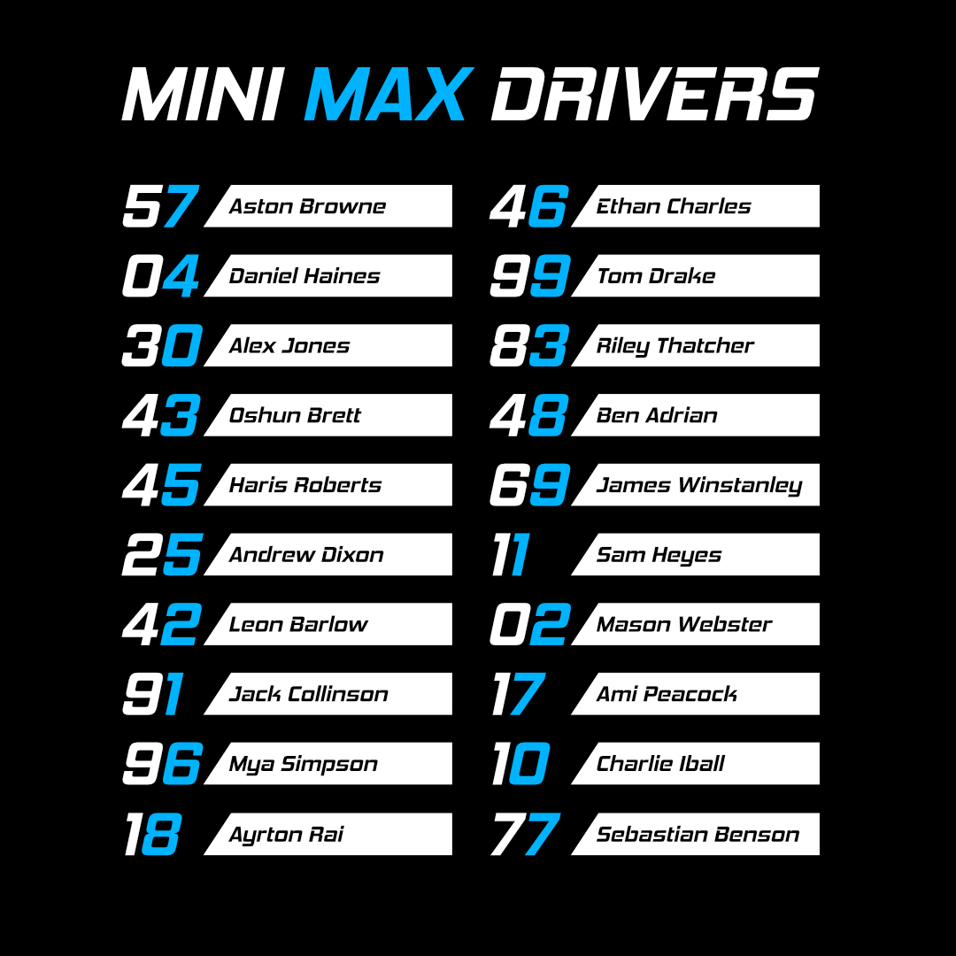 TheIPKC's tweet photo. Current IPKC Mini Max Members
Think you can compete?

Sign up now:
🔗 https://t.co/iki2fIjf9W https://t.co/A3opkzgjzj