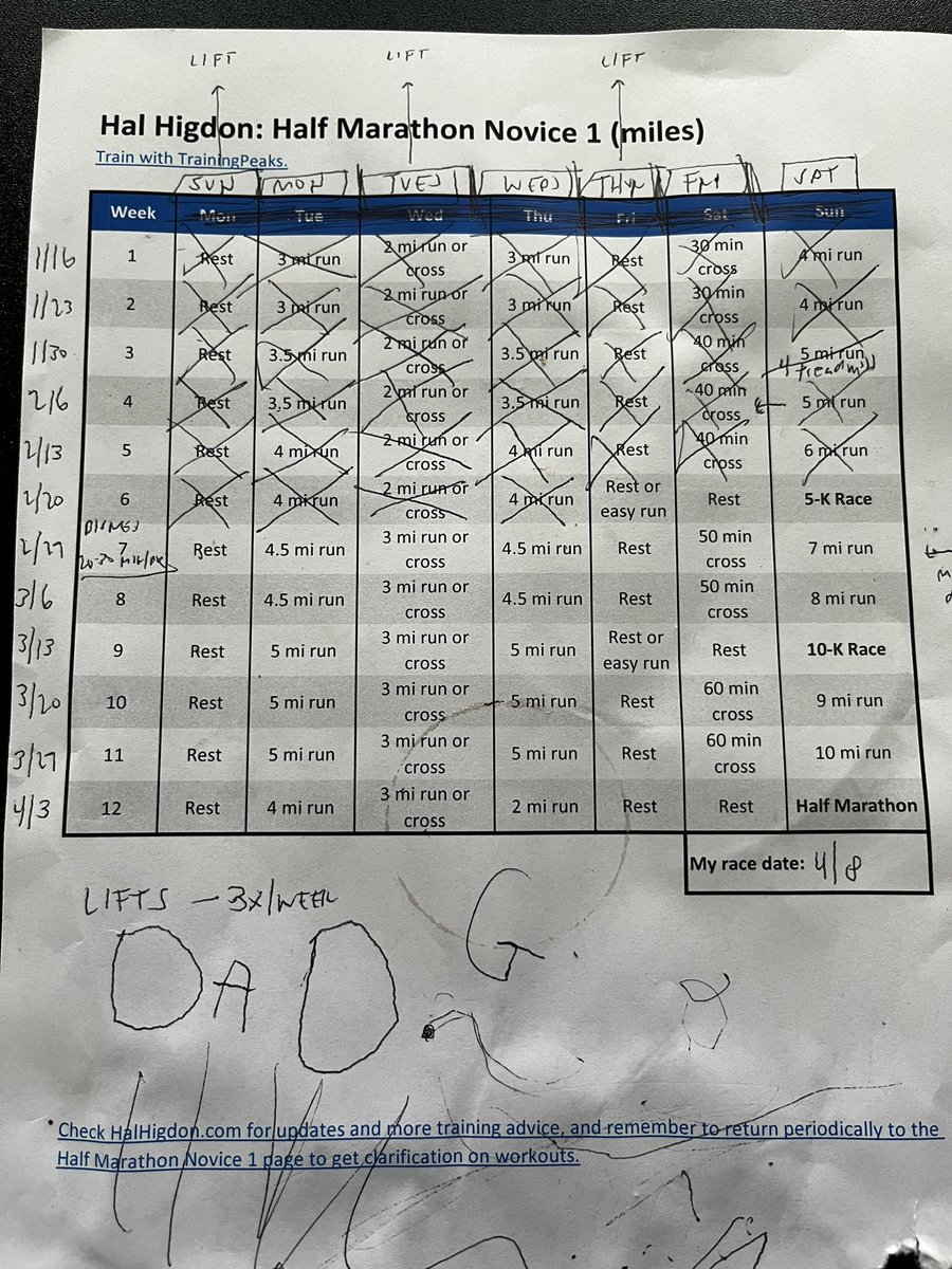 Dave Gerhardt tweet media