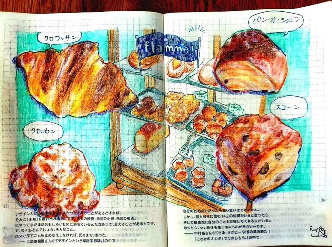 #アナログ絵で魅せてみよ
手帳から 