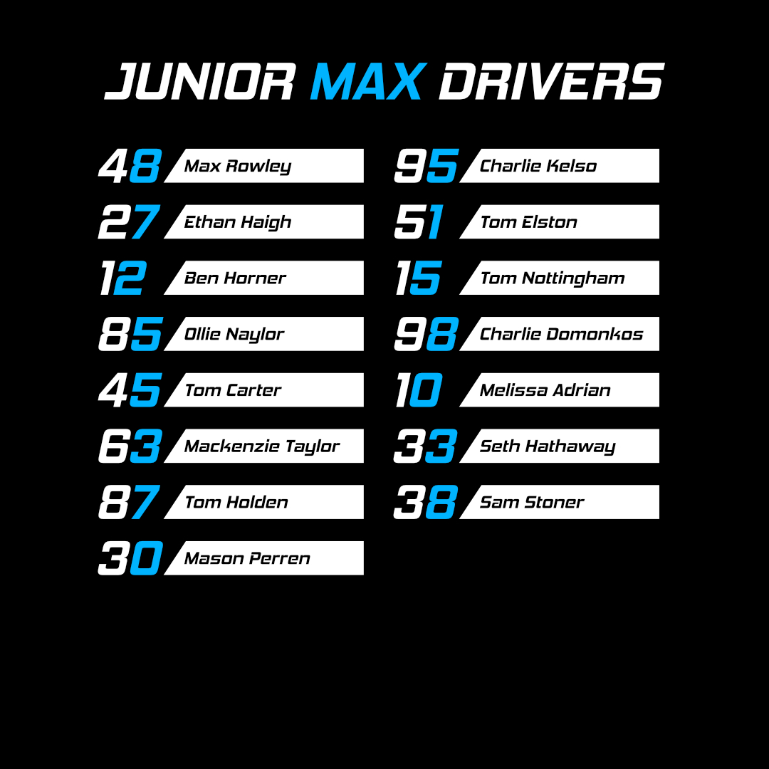 TheIPKC's tweet photo. Current IPKC Junior Max Members
Think you can compete?

Sign up now:
🔗 https://t.co/iki2fIiHko https://t.co/Mf8tH7tMsf