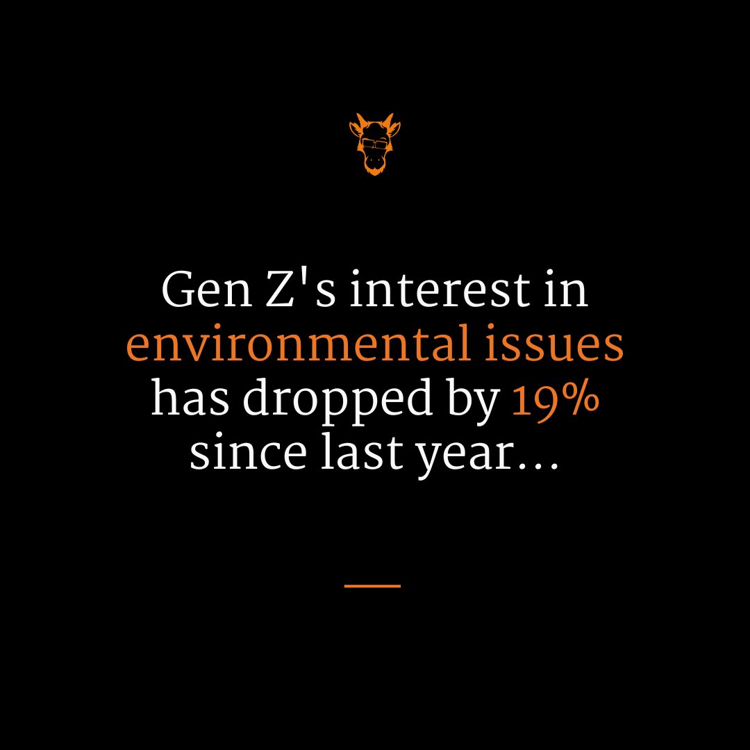 Are Gen Z experiencing crisis fatigue? 👇

A new research report from GWI suggests yes. 

As well as the environment, interest in News &amp; Current Events is down 23% amongst 16-25 year olds. 📉

Are young people switching off from sheer mental overload?

#genz #environment