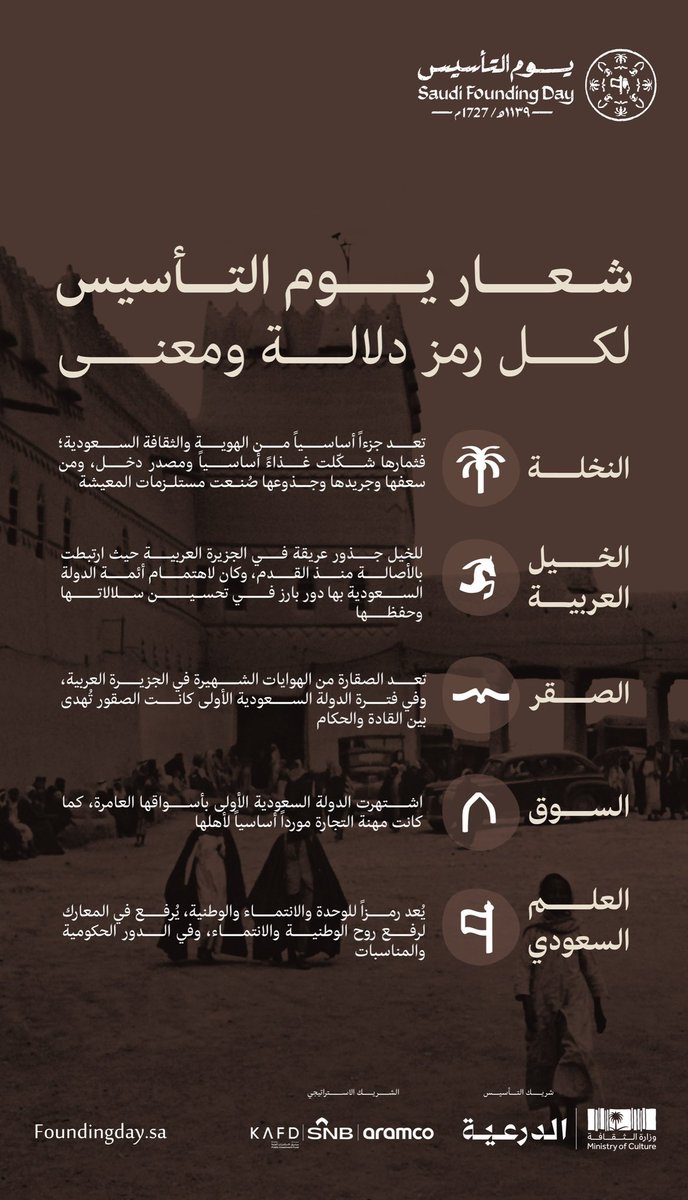 twentyneedls's tweet photo. دُمت يا وطني رمز للوحده والانتماء والأصالة 
#يوم_التأسيس  🤎 https://t.co/1eCyB69gAr