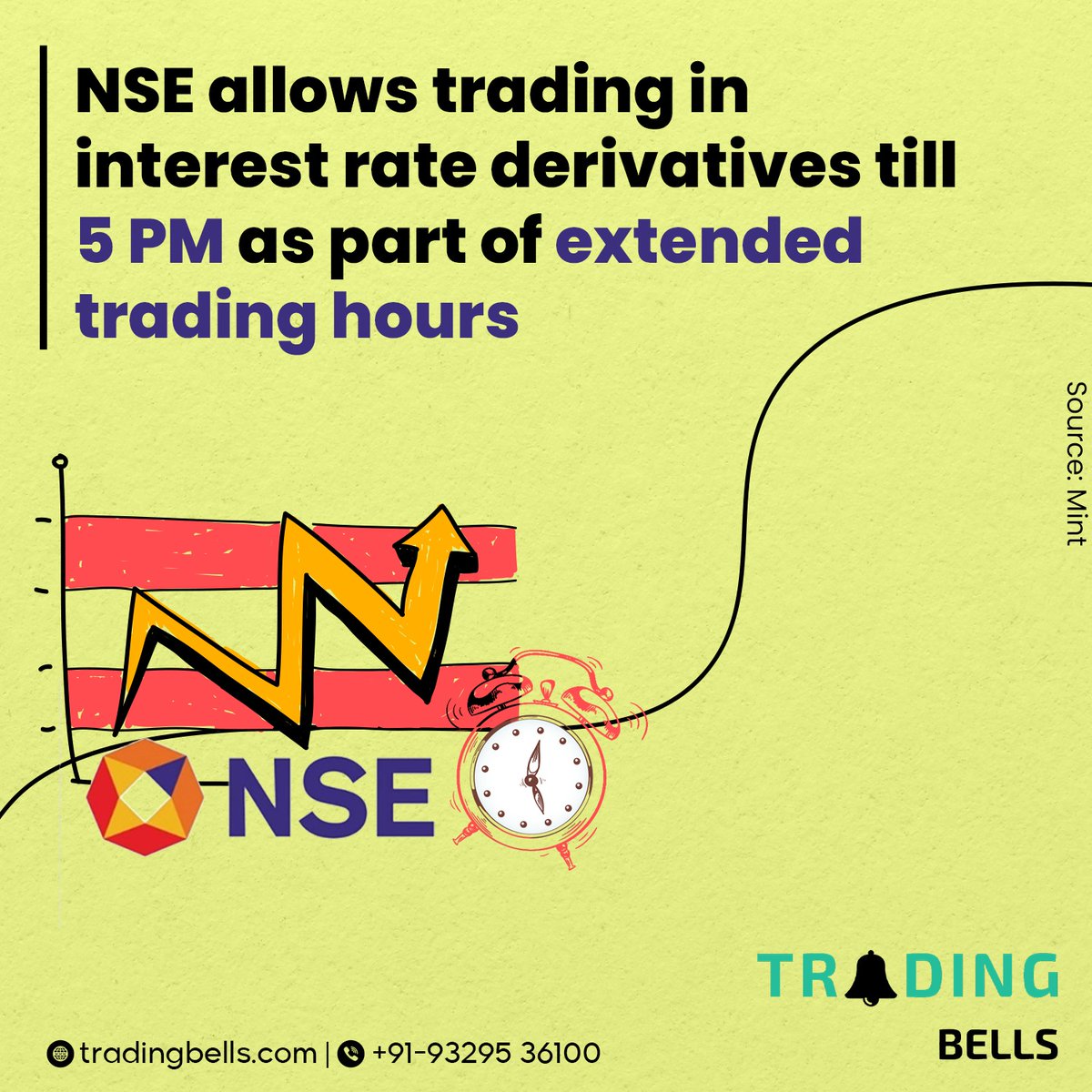 The National Stock Exchange (NSE) has extended the trading hours for interest rate derivatives till 5 pm, allowing more flexibility to market participants.

#NationalStockExchange #NSE #tradinghours #derivativesmarket #Indianeconomy #stockexchange #financialinstruments