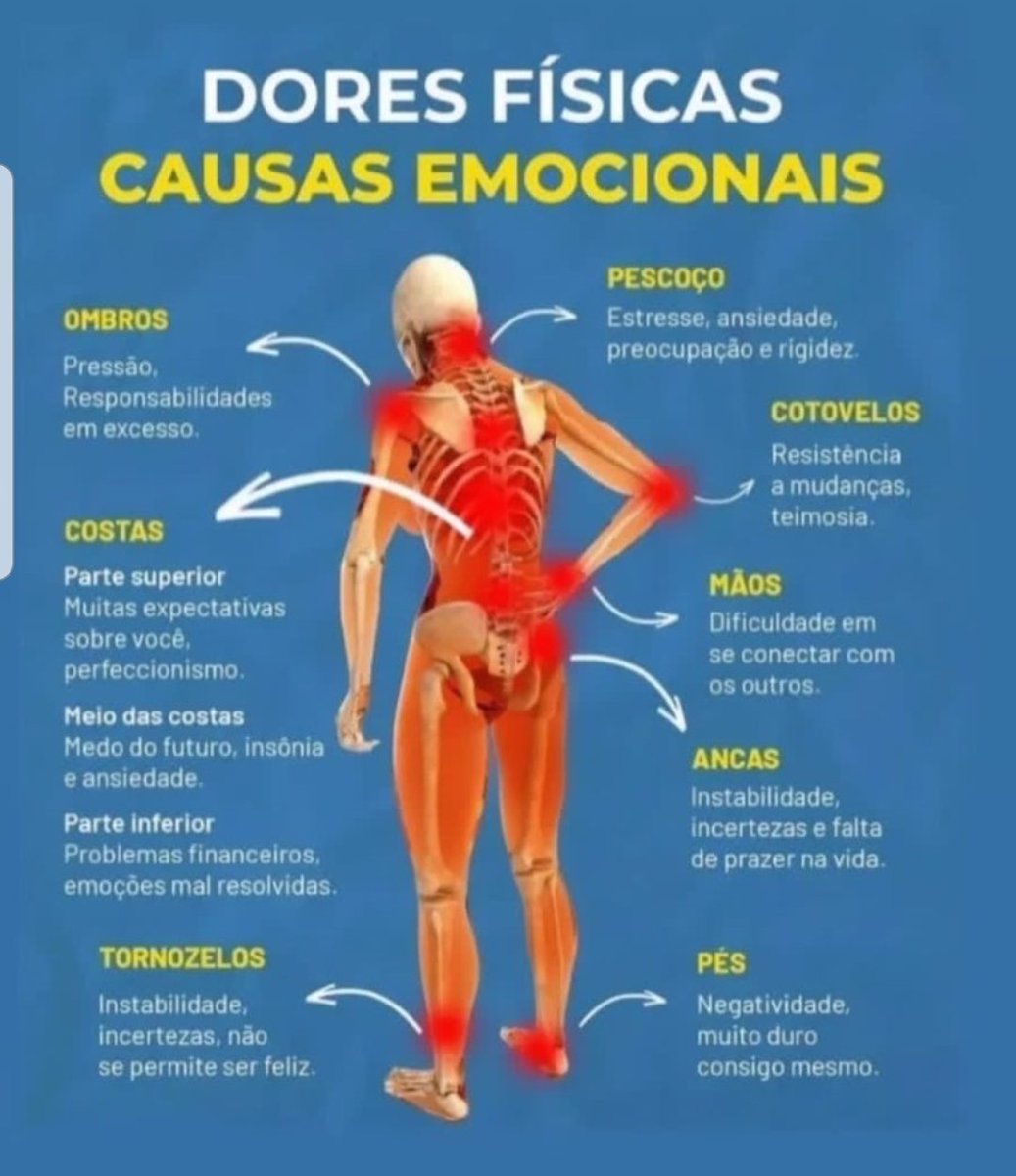 PhysioStudio's tweet photo. Próximas turmas agora em Maio de 2023 .
Para informações entre em contato conosco ou mande uma mensagem no instagran. 

#quiropraxia #quironomundo #brasil��🇷 #rj #fisioterapia #ebraq #andrenagyidai https://t.co/DOlD2Crz5E