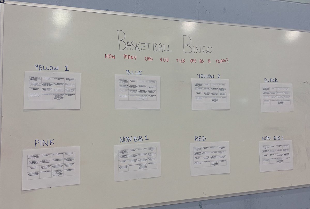 Miss S Isted tweet media