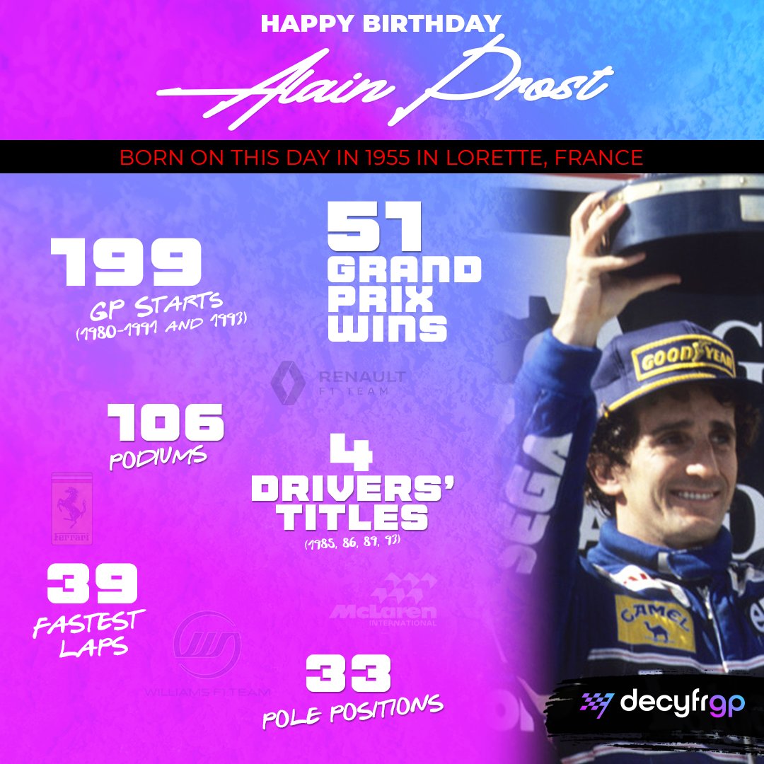 DecyfrGP's tweet photo. Happy birthday 𝗔𝗹𝗮𝗶𝗻 𝗣𝗿𝗼𝘀𝘁 🎉 

#Decyfr #UnlockFandom #F1 #AlainProst https://t.co/uvM8RqNqac