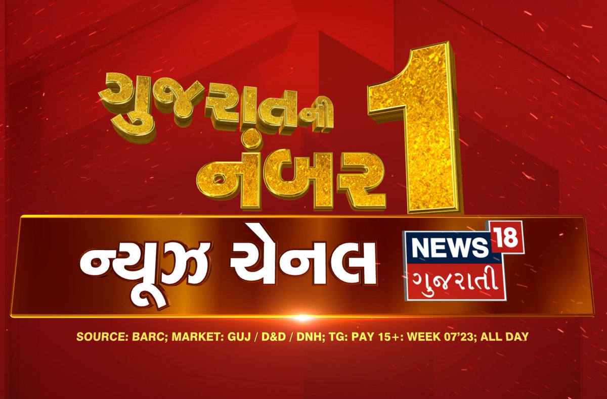 aavnirav's tweet photo. #News18GujaratiNumber1
दर्शकों की पहली पसंद बना #News18Gujarati
@News18Guj  पर भरोसा जताने के लिए धन्यवाद
बड़ी और सच्ची ख़बरों की महाकवरेज के लिए 
देखते रहिए #NEWS18Gujarati https://t.co/un4EJdeWYr