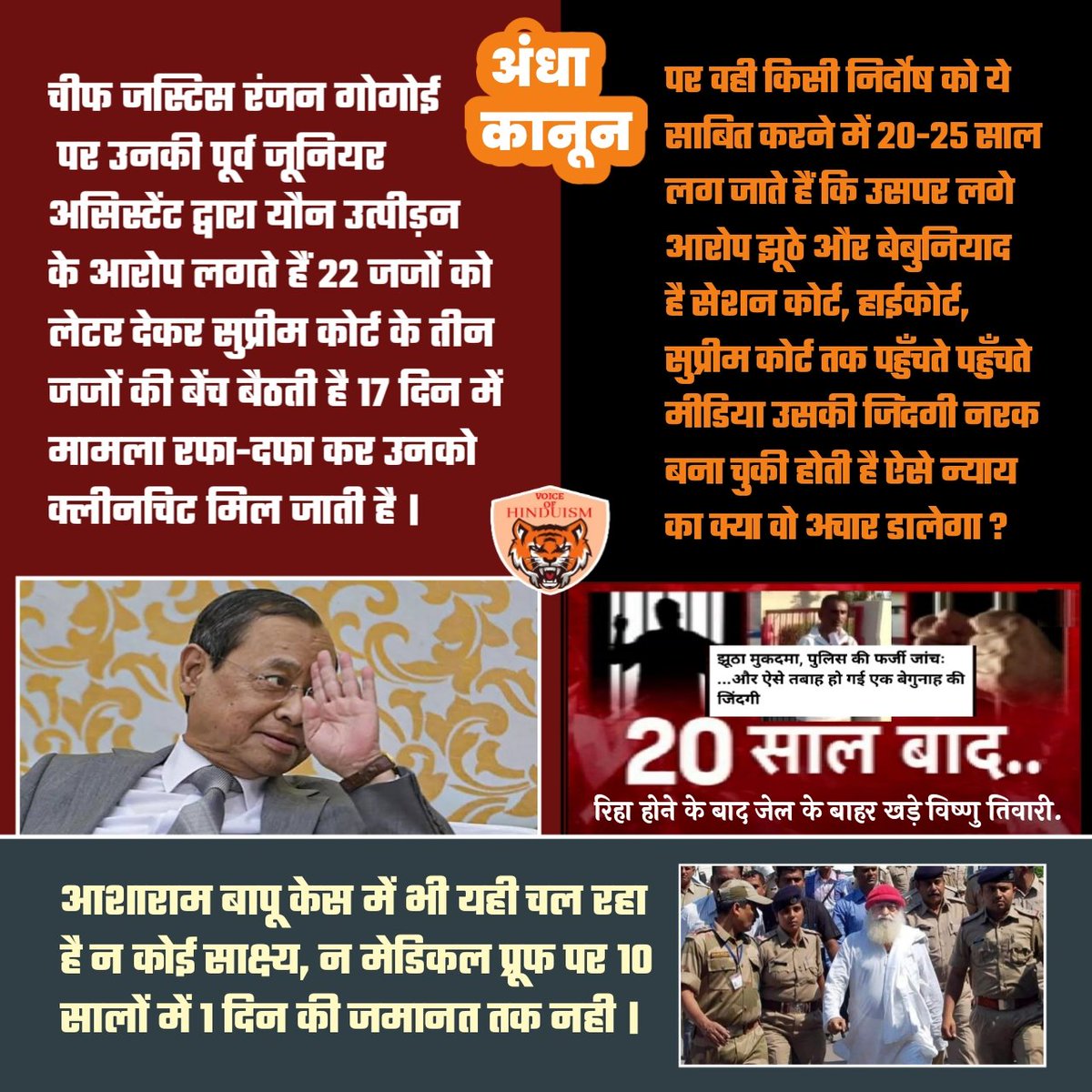 Voice_Hinduism's tweet photo. रंजन गोगोई पर यौन उत्पीड़न का आरोप लगा,3 जजों की बेंच बैठी,17 दिन में उनको क्लीन चिट मिल गई।

पर वही किसी निर्दोष को ये साबित करने में 20-25 साल लग जाते हैं, कि उसपर लगे आरोप झूठे और बेबुनियाद है।

आज आशाराम बापू केस में,कोई साक्ष्य नही पर 10 सालों में 1 दिन की जमानत तक नही मिली। https://t.co/D2remEv9Ke