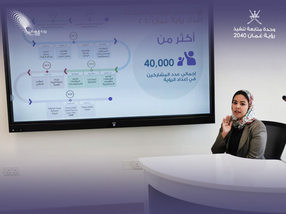 2040_om's tweet photo. قدّمت مريم المسكرية مشرفة دعم أولوية التعليم والتعلم والبحث العلمي والقدرات الوطنية بالوحدة، مُحاضرة عن رؤية #عمان_2040 في الجامعة العربية المفتوحة، ضمن جهود التعريف والشراكة مع مختلف الجهات لتوجهات الأولويات الاستراتيجية وسبُل تحقيق مستهدفاتها. https://t.co/US6RMkJ9tR