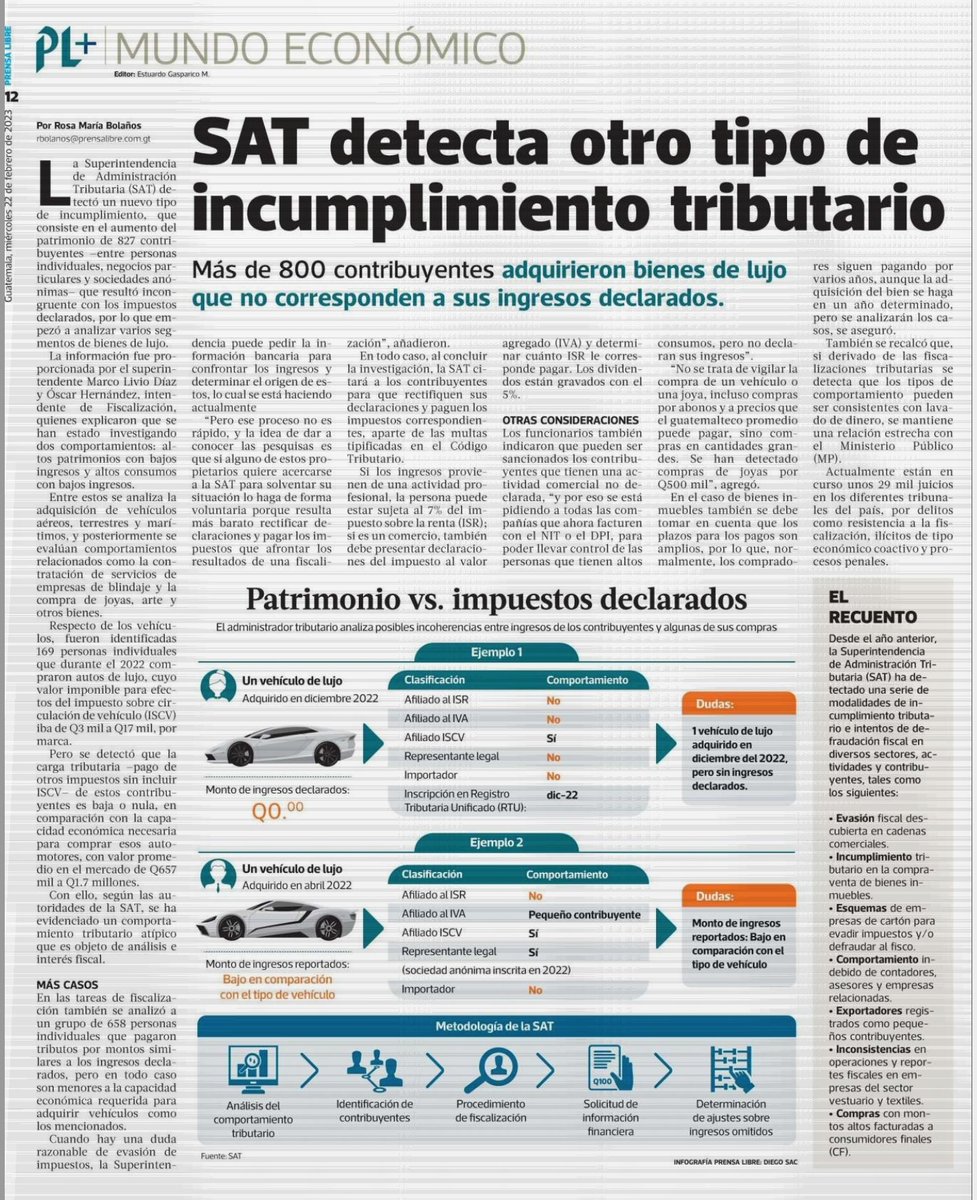 La época que vivimos denota avance en estrategias de fiscalización de SAT: perfiles de consumo definidos por analisis de consumo. La fiscalidad electrónica llegó en este 2023. ¿Estamos listos para lo que se viene? Una asesoría de calidad marcará la diferencia. Filosofia #AMSCA